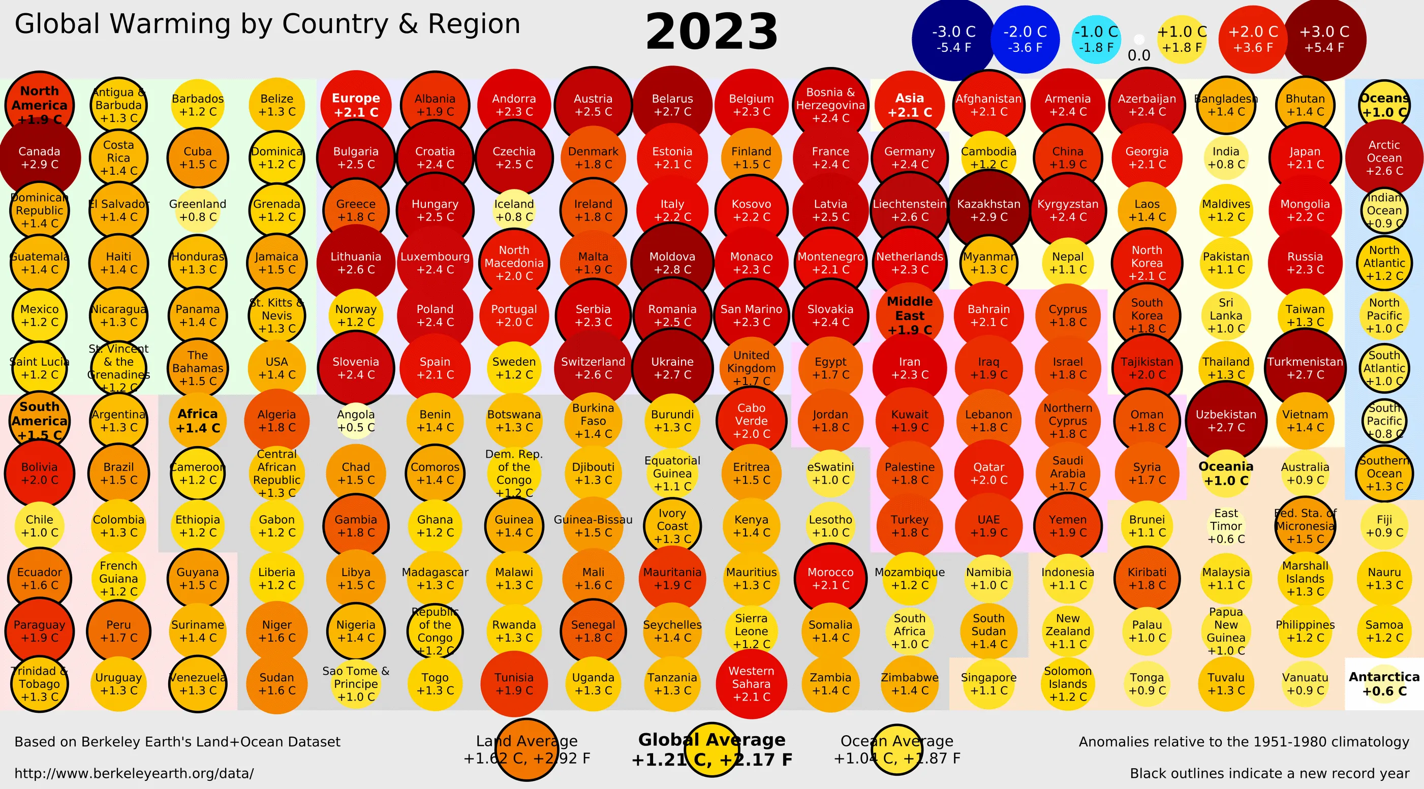 Najdi Česko v mezinárodním srovnání. Zdroj: Berkeley Earth